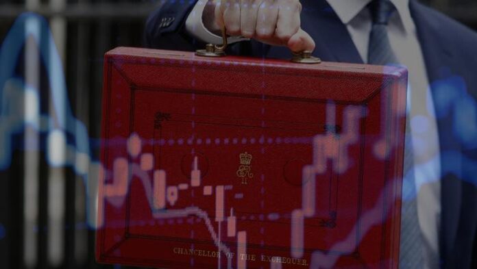 นโยบายการเงินแบบหดตัว (Contractionary Monetary Policy) คืออะไร และ ทำงานอย่างไร ?