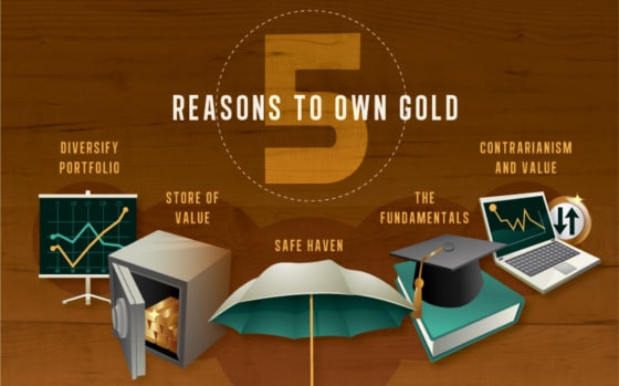 8 เหตุผล ทำไมควรถือ ทองคำ