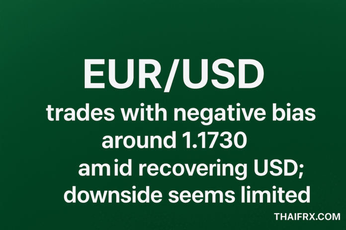EUR/USD ซื้อขายในทิศทางลบที่ระดับประมาณ 1.1730 ท่ามกลางการฟื้นตัวของดอลลาร์สหรัฐฯ; ดูเหมือนว่าแนวโน้มขาลงจะมีจำกัด