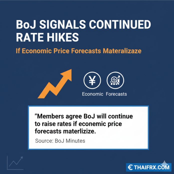 BoJ: สัญญาณการขึ้นดอกเบี้ยต่อเนื่อง