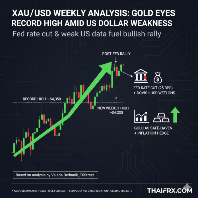 การคาดการณ์ราคาทองคำรายสัปดาห์: XAU/USD พร้อมที่จะท้าทายระดับสูงสุดเป็นประวัติการณ์