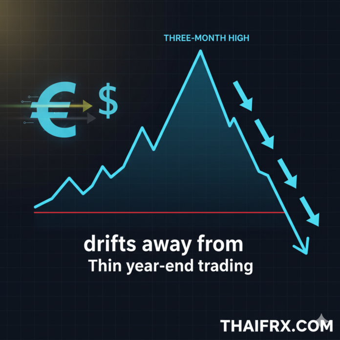 EUR/USD ถอยลงจากระดับสูงสุด 3 เดือน ในช่วงการซื้อขายบางเบาสิ้นปี