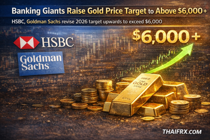 Goldman Sachs และ HSBC ได้มีการปรับเป้าหมายราคาทองคำเพิ่มขึ้นในปีนี้