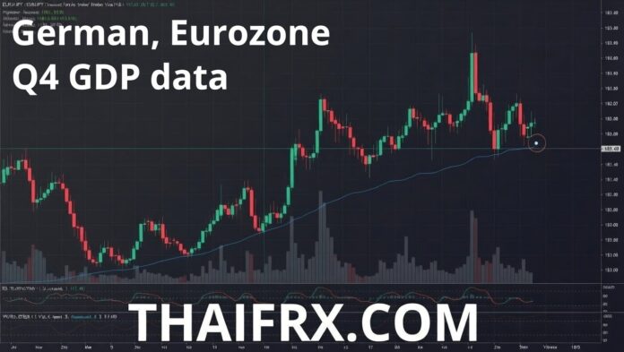 ข้อมูล GDP ประจำไตรมาสที่ 4 (Q4) ของเยอรมนีและยูโรโซน ตัวเลขสำคัญที่จะชี้วัดทิศทางเศรษฐกิจยุโรป