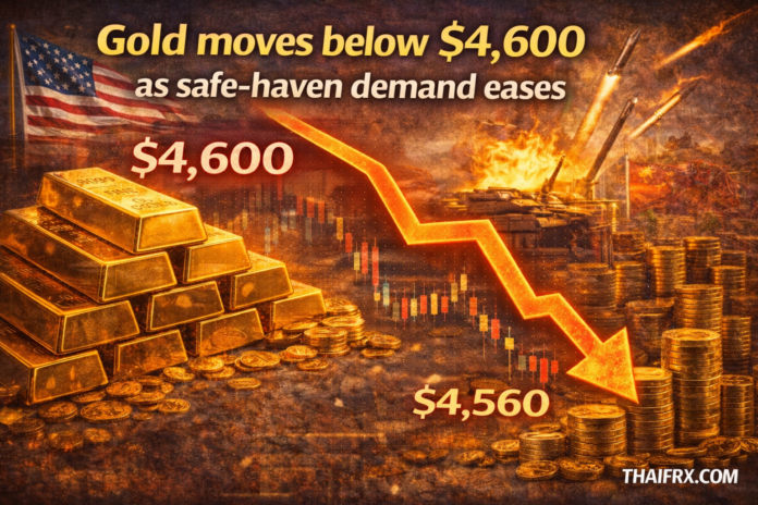 สรุปสถานการณ์ราคาทองคำ (XAU/USD) ประจำวันที่ 16 มกราคม 2569