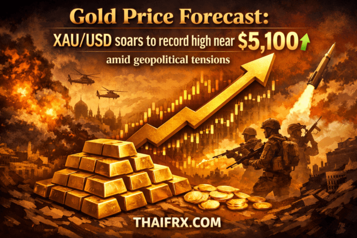 การคาดการณ์ราคาทองคำ: XAU/USD พุ่งขึ้นสู่ระดับสูงสุดเป็นประวัติการณ์ใกล้ 5,100 ดอลลาร์ ท่ามกลางความตึงเครียดทางภูมิศาสตร์การเมือง