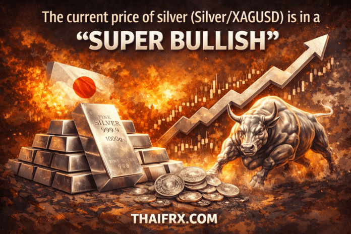 ราคาสินแร่เงิน (Silver/XAGUSD) อยู่ในภาวะ 