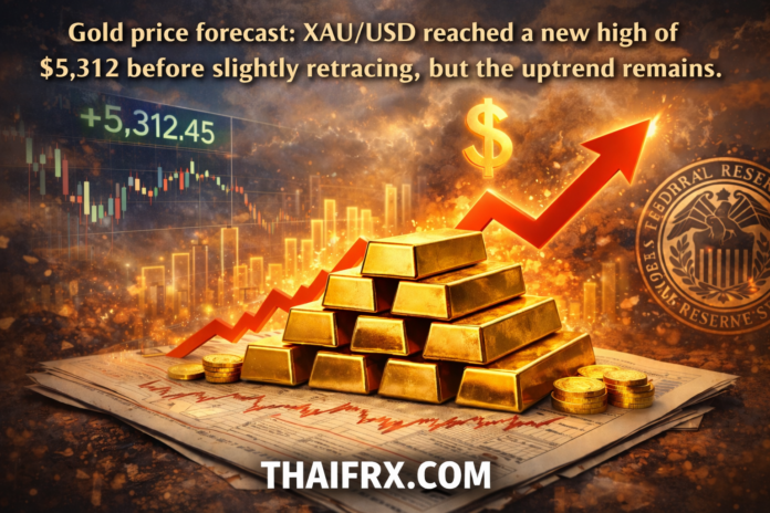 การคาดการณ์ราคาทองคำ: XAU/USD ทำจุดสูงสุดใหม่ 5,312 ดอลลาร์ ก่อนย่อตัวเล็กน้อย โดยยังคงมีแนวโน้มขาขึ้นอยู่