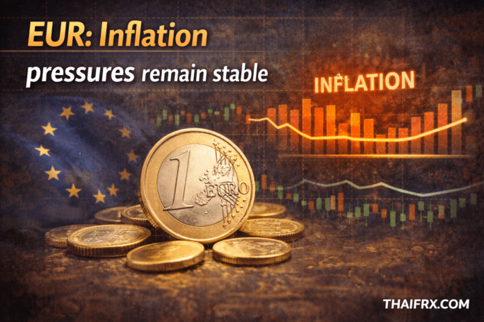 อัตราเงินเฟ้อของยูโรโซน (Eurozone Inflation) เริ่มทรงตัว
