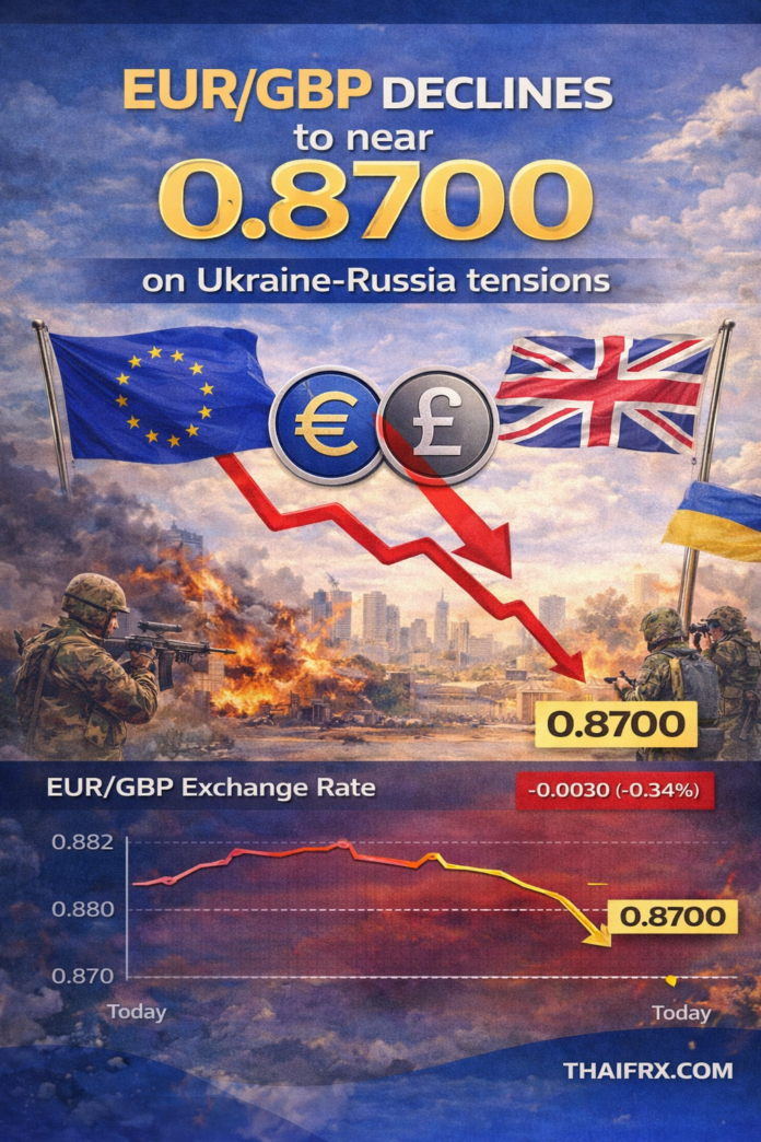คู่เงิน EUR/GBP ลดลงใกล้ระดับ 0.8700 จากความตึงเครียดระหว่างยูเครน-รัสเซีย