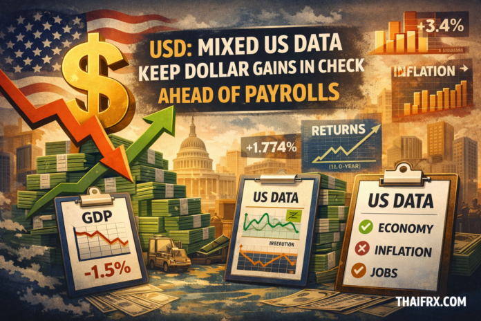 ทิศทางค่าเงินดอลลาร์สหรัฐ (USD) ก่อนการประกาศตัวเลขจ้างงาน (Payrolls) และคำวินิจฉัยของศาลฎีกา