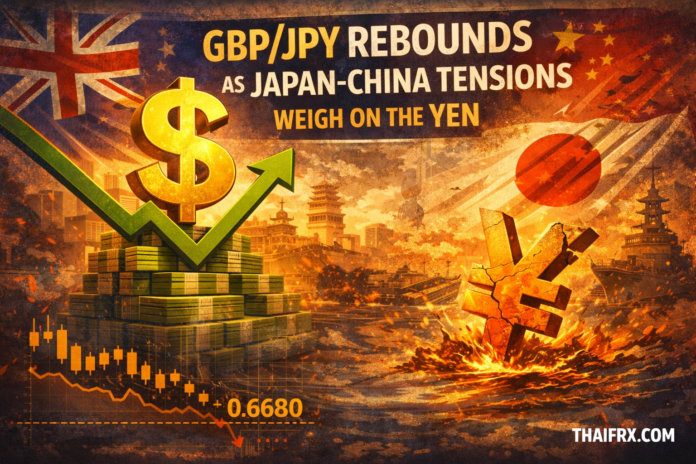 สรุปประเด็นสำคัญของคู่เงิน GBP/JPY ประจำวันศุกร์ที่ 9 มกราคม 2569