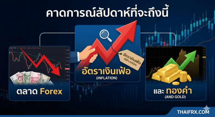 คาดการณ์สัปดาห์ที่จะถึงนี้: อัตราเงินเฟ้อเป็นปัจจัยสำคัญต่อตลาด Forex และ ทองคำ