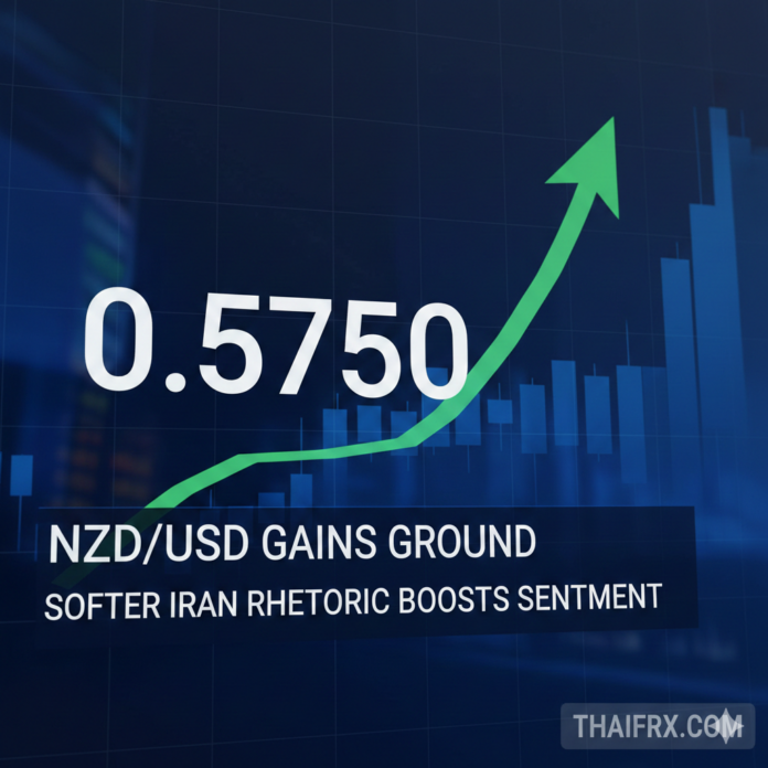 วิเคราะห์สถานการณ์คู่เงิน NZD/USD ประจำเช้าวันศุกร์ที่ 16 มกราคม 2569