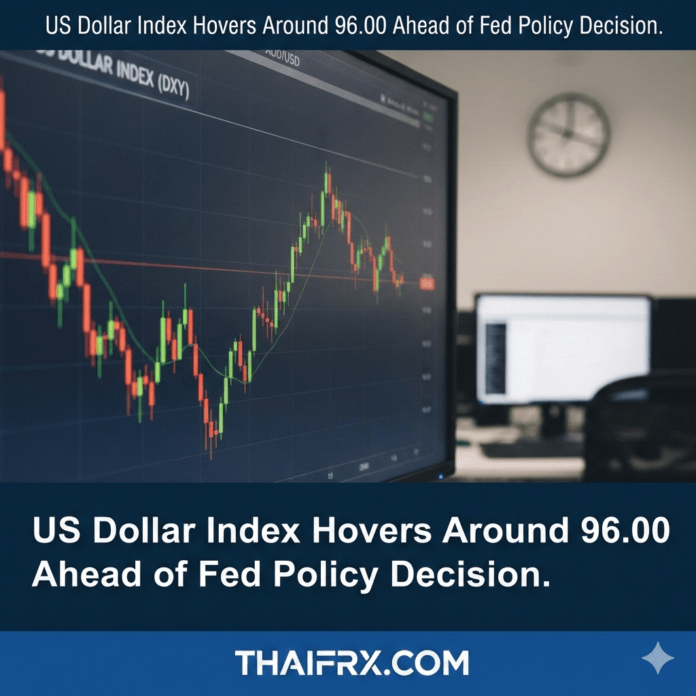 ดัชนีดอลลาร์สหรัฐ (DXY) กำลังเคลื่อนไหวอย่างเปราะบางอยู่แถวระดับ 96.00 ซึ่งถือเป็นระดับต่ำสุดในรอบ 4 ปี