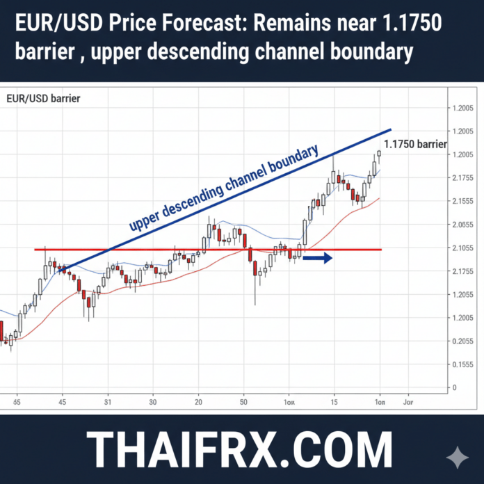 ราคา EUR/USD: ยังคงอยู่ใกล้แนวต้าน 1.1750