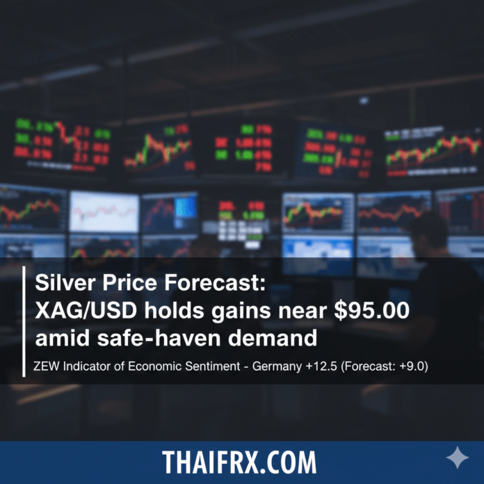 ราคาสินเงิน: XAG/USD รักษาระดับราคาใกล้ 95.00 ดอลลาร์ ท่ามกลางความต้องการสินทรัพย์ปลอดภัย