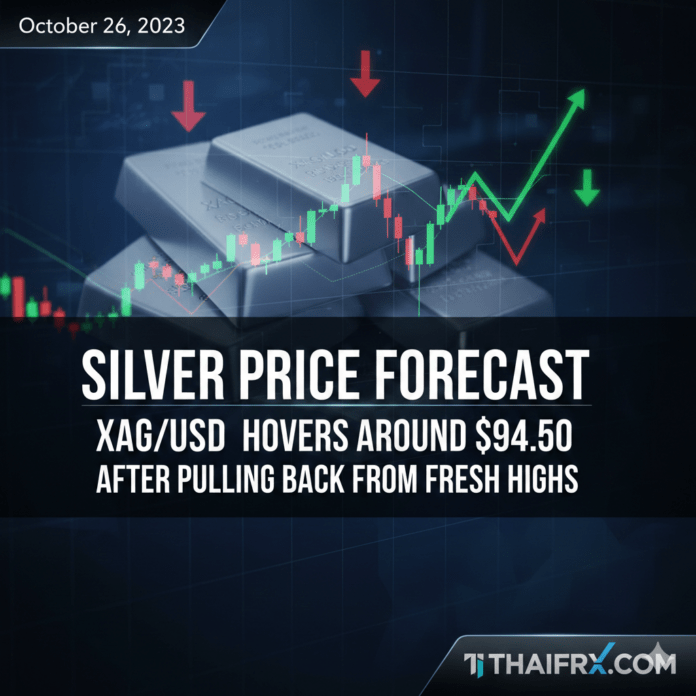 ราคาสินเงิน: XAG/USD ทรงตัวอยู่ที่ประมาณ 94.50 ดอลลาร์ หลังจากปรับตัวลงจากระดับสูงสุดใหม่