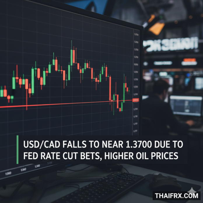 USD/CAD ร่วงลงใกล้ 1.3700 จากความคาดหวังการลดอัตราดอกเบี้ยเฟดและราคาน้ำมันที่สูงขึ้น