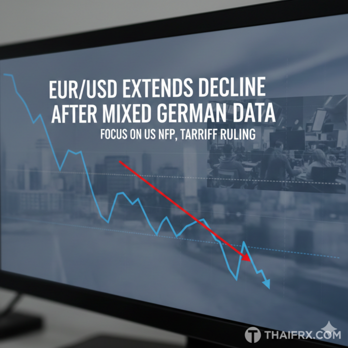 สรุปสถานการณ์ของคู่เงิน EUR/USD ประจำวันศุกร์ที่ 9 มกราคม 2569
