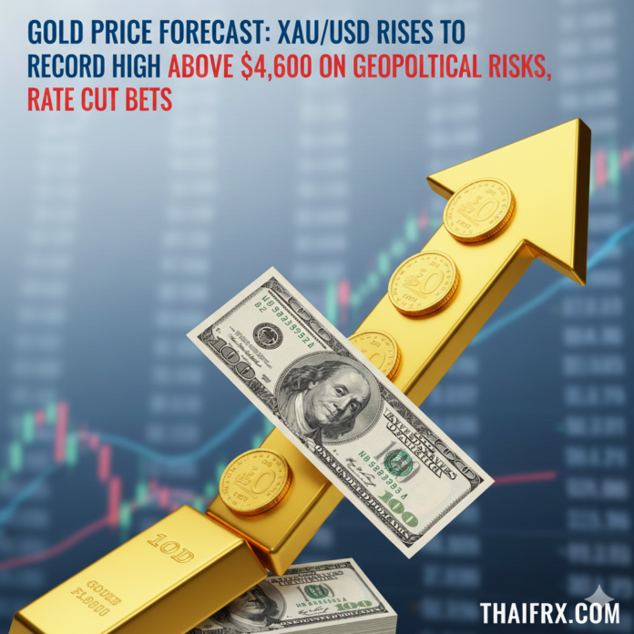 Gold Forecast: ทองคำพุ่งทุบสถิติใหม่ (All-Time High) เหนือ $4,600