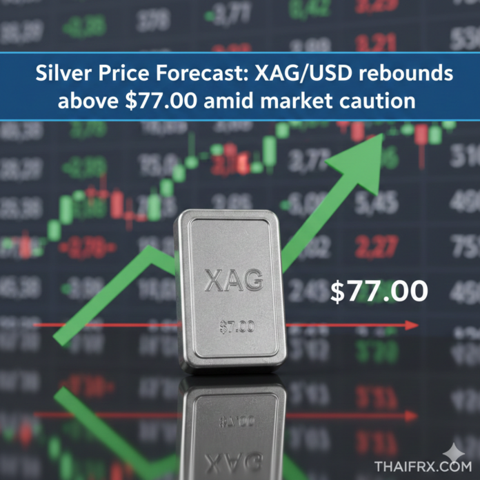 ราคาโลหะเงิน (Silver) ฟื้นตัวเหนือ $77.00: รับแรงหนุนจากวิกฤตภูมิรัฐศาสตร์