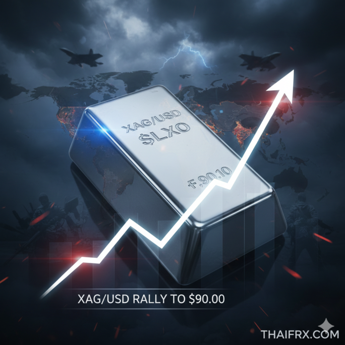 ราคาสินแร่เงิน (XAG/USD) พุ่งทะยานเข้าใกล้ระดับสูงสุดเป็นประวัติการณ์ที่ $90.00