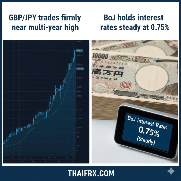 GBP/JPY ซื้อขายอย่างแข็งแกร่งใกล้ระดับสูงสุดในรอบหลายปี ขณะที่ธนาคารกลางญี่ปุ่นคงอัตราดอกเบี้ยไว้ที่ 0.75%