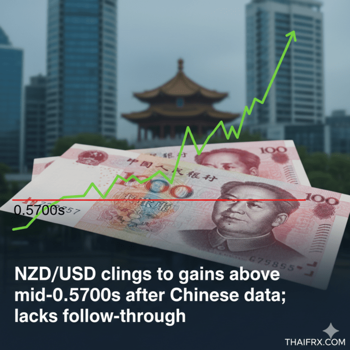 NZD/USD ยังคงทรงตัว 0.5770 หลังข้อมูลเศรษฐกิจจีน แต่ขาดแรงหนุนต่อเนื่อง