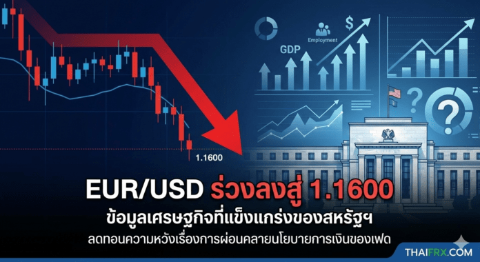 EUR/USD ร่วงลงสู่ 1.1600 เนื่องจากข้อมูลเศรษฐกิจที่แข็งแกร่งของสหรัฐฯ ลดทอนความหวังเรื่องการผ่อนคลายนโยบายการเงินของเฟด