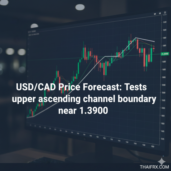 USD/CAD พุ่งแรงวันที่ 5: จ่อทะลุแนวต้านสำคัญที่ 1.3900