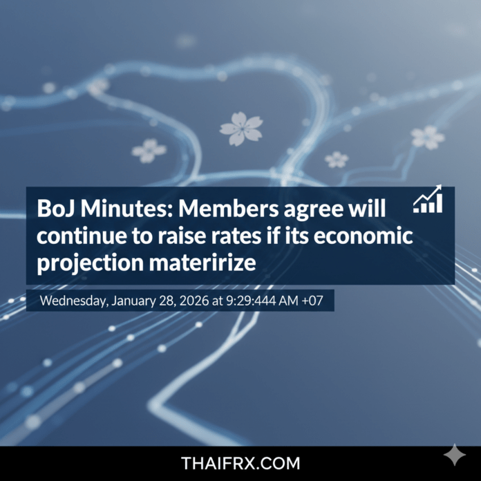 ธนาคารกลางญี่ปุ่น (BoJ) ยืนยันถึงทิศทางนโยบายการเงินที่เข้มงวดขึ้น (Hawkish)