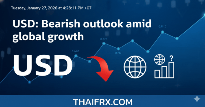 ดอลลาร์สหรัฐ: แนวโน้มขาลงท่ามกลางการเติบโตของเศรษฐกิจโลก