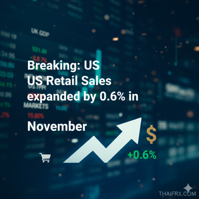 ตัวเลขเศรษฐกิจสหรัฐที่ประกาศเมื่อคืนที่ผ่านมา
