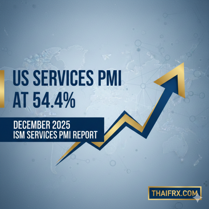 รายงาน ISM Services PMI เดือนธันวาคม 2025: ดัชนีอยู่ที่ 54.4%
