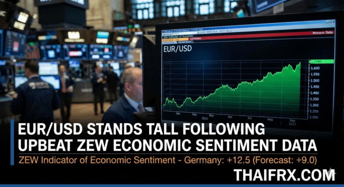 EUR/USD แข็งค่าขึ้นหลังข้อมูลดัชนีความเชื่อมั่นทางเศรษฐกิจ ZEW ออกมาในเชิงบวก
