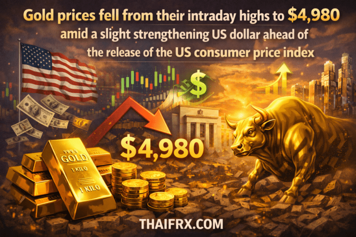 ราคาทองคำ (XAU/USD) ปรับตัวลงจากจุดสูงสุดระหว่างวันมาเคลื่อนไหวอยู่ที่บริเวณ $4,980 ต่อออนซ์