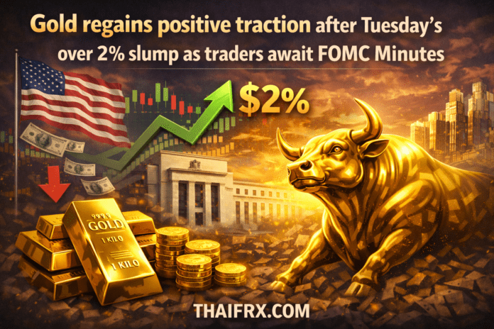 ราคาทองคำฟื้นตัวขึ้นหลังจากร่วงลงกว่า 2% เมื่อวันอังคาร ขณะที่นักลงทุนรอรายงานการประชุม FOMC