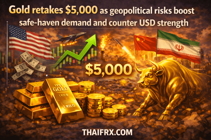 ราคาทองคำ (XAU/USD) กลับขึ้นมาเคลื่อนไหวเหนือระดับจิตวิทยาที่ $5,000 ต่อออนซ์ ได้อีกครั้ง