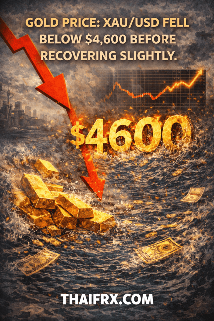 ราคาทองคำวันนี้ (XAU/USD) ราคาหลุดระดับสำคัญลงไปทดสอบโซน $4,600 ก่อนจะเริ่มพยายามสร้างฐานใหม่ครับ