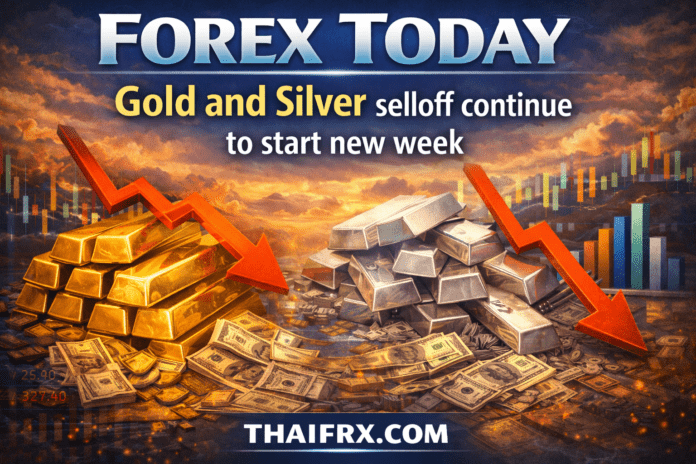 Forex Today: ทองคำ (Gold) และ แร่เงิน (Silver) ยังคงเผชิญกับแรงเทขายอย่างต่อเนื่อง (Selloff)