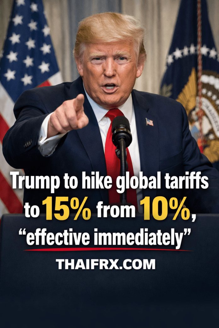 โดนัลด์ ทรัมป์ ประกาศปรับขึ้นภาษีนำเข้าทั่วโลก (Global Tariffs) จาก 10% เป็น 15% โดยระบุว่าให้มีผล 