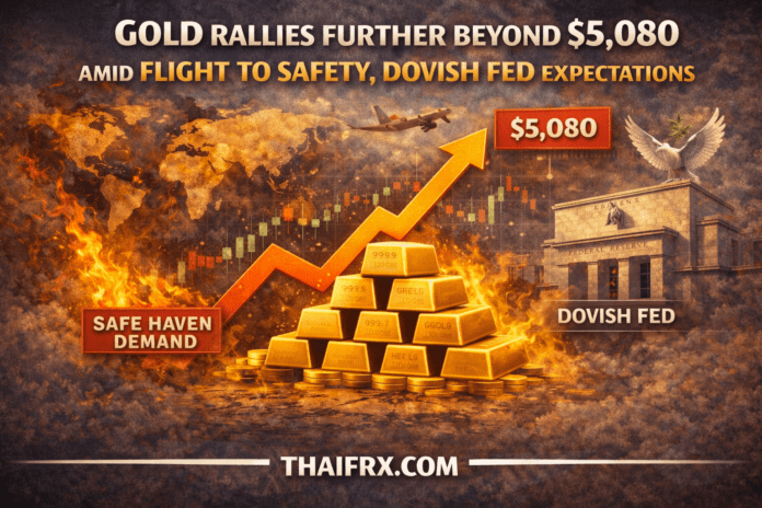 ราคาทองคำ (XAU/USD) พุ่งทะยานขึ้นอย่างรุนแรงจนทะลุระดับ $5,080 ต่อออนซ์อีกครั้ง