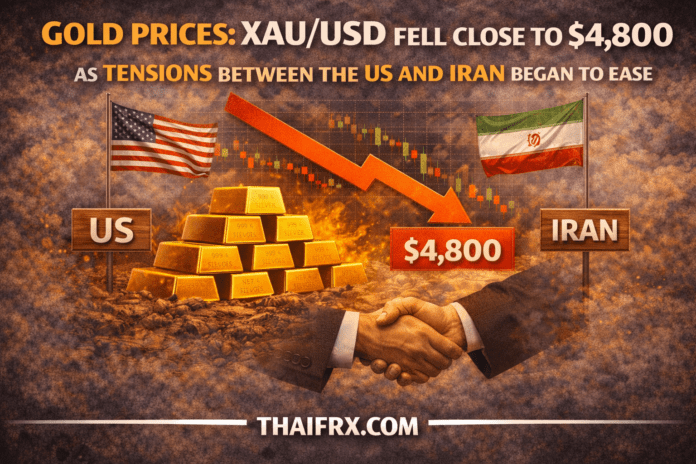 ราคาทองคำ: XAU/USD รวงลงใกล้4,800 ดอลลาร์ เนื่องจากความตึงเครียดระหว่างสหรัฐฯ และอิหร่านเริ่มคลี่คลายลง