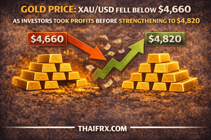 ราคาทองคำ: XAU/USD ร่วงลงต่ำกว่า 4,660 ดอลลาร์ เนื่องจากนักลงทุนขายทำกำไร ก่อนแข็งค่าขึ้นสู่ 4820