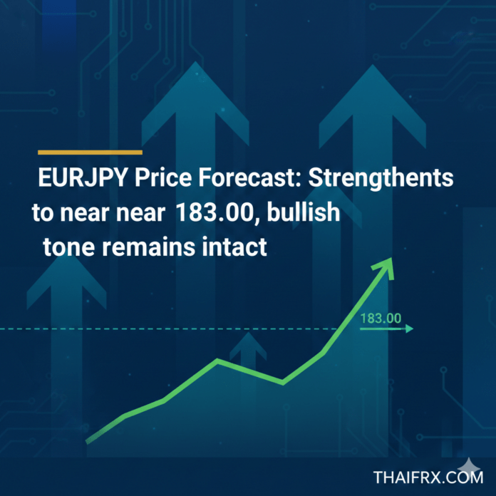 EUR/JPY เคลื่อนไหวใกล้ระดับ 183.00 ซึ่งเป็นสัญญาณตอกย้ำว่าแนวโน้มขาขึ้น (Bullish Tone) ยังคงแข็งแกร่ง