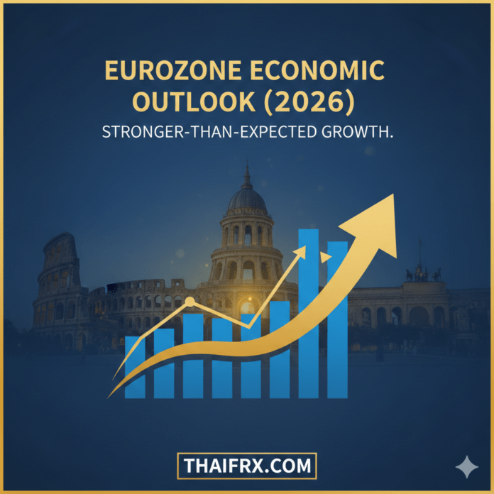 มุมมองเศรษฐกิจยูโรโซน (2026): การเติบโตที่แข็งแกร่งกว่าคาด