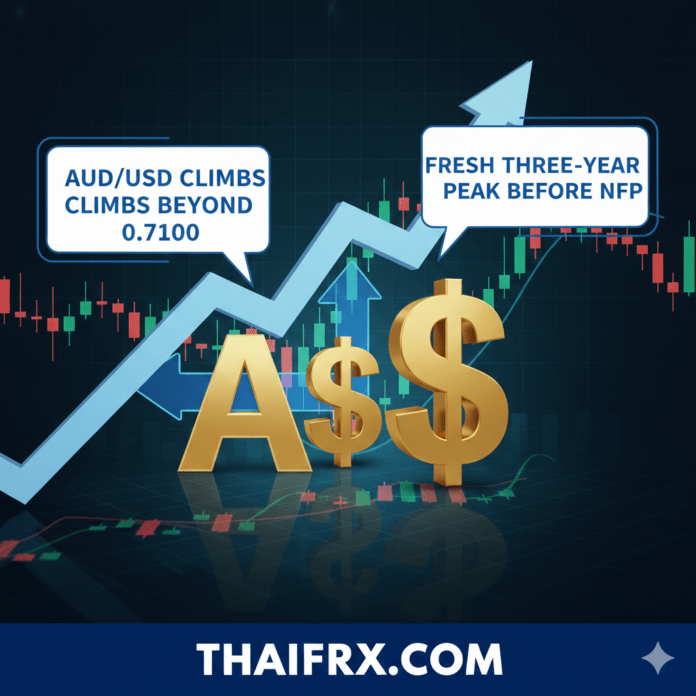 AUD/USD ได้พุ่งทะลุระดับ 0.7100 และทำจุดสูงสุดใหม่ในรอบ 3 ปี ก่อนการประกาศตัวเลขจ้างงานสหรัฐฯ (NFP) คืนนี้
