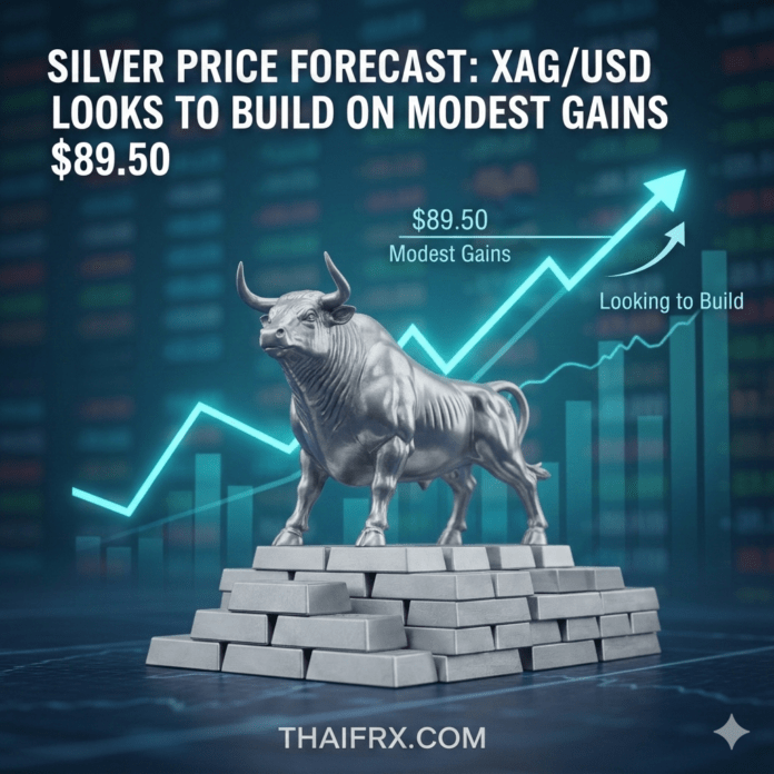 ราคาเงิน (XAG/USD) รักษาทิศทางเชิงบวกและสร้างฐานเหนือระดับ $89.50 ได้อย่างแข็งแกร่ง