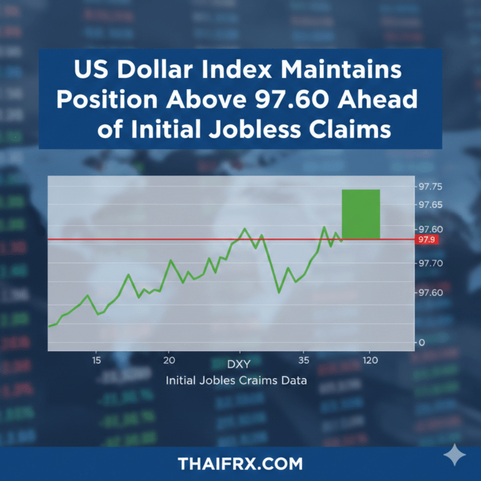 ดัชนีดอลลาร์สหรัฐ (DXY) รักษาฐานที่มั่นอยู่เหนือระดับ 97.60 ได้อย่างมั่นคง รอคอยการประกาศตัวเลขผู้ขอรับสวัสดิการว่างงานครั้งแรก